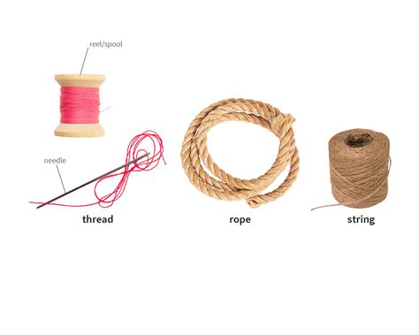 threads meaning.